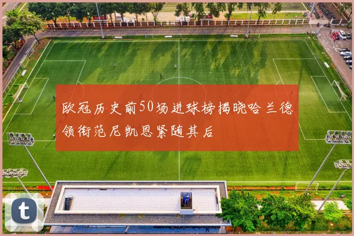 欧冠历史前50场进球榜揭晓哈兰德领衔范尼凯恩紧随其后