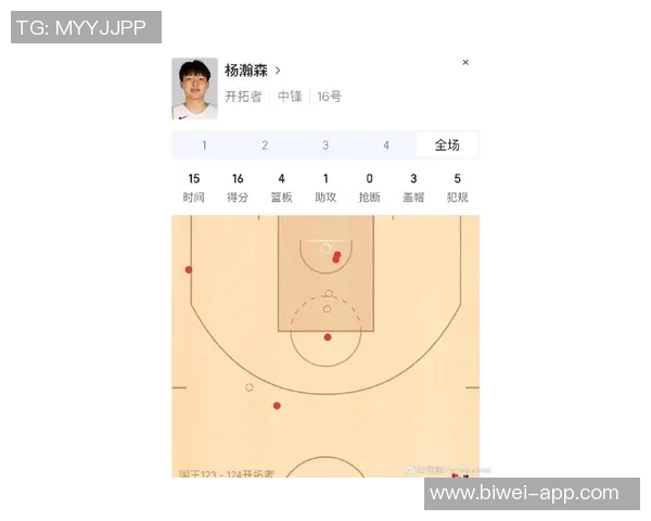 库里解析球队四人得分20的战术布局与个人影响力